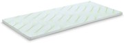 Topper Aloe Vera 5 Zone, 4 cm spumă Orthocell™ cu efect de susținere,  5 zone de confort, tratament cu aloe vera