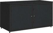 vidaXL Dulap depozitare de grădină, negru, 110x55x60,5 cm, poliratan