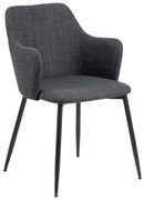 Set de scaune de sufragerie gri antracit 2 buc. tapițat Ilsa – Actona