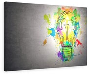 Tablou canvas Motivational Ideea 120x80 cm