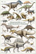 Poster Dinosaurs - Cretaceous Period