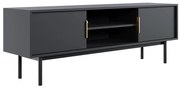 Comodă TV ELI neagră