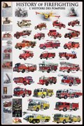 Poster History of firefighting