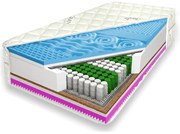 Saltea cu arcuri împachetate "NEPTUN PREMIUM" 26cm KALTSCHAUM: 90x190 Standard