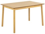 Masă de dining cu aspect de lemn de stejar 80x120 cm Barlow – Actona