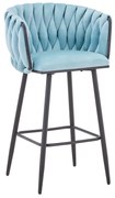 Scaun Bar Voletty Catifea Albastru Deschis