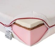 Saltea copii Latex AIR + Cocos, husă reversibila Oeko-Tex