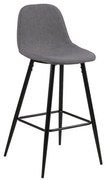 Scaune de bar gri-deschis 2 buc. tapițate (înălțime șezut 65 cm) Wilma – Actona