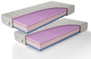 Saltea spumă Briena 200x90 cm (T3/T4) 1+1. 1033274