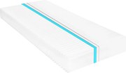 vidaXL Saltea, 90x200 cm, 7 zone, spumă PU, 16 cm, H2 H3