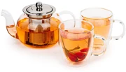 Set ceai 4Home Tea time Hot&Cool