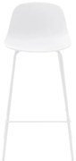 Scaun de bar alb din plastic 92,5 cm Whitby – Unique Furniture