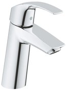 Baterie lavoar Grohe Eurosmart M-Size crom lucios monocomanda