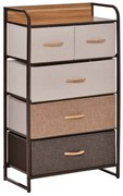 Comoda cu 5 sertare pliante din material textil si raft din MDF, mobilier pentru camera de zi si dormitor, 58x29x99cm, multicolor | Aosom Romania