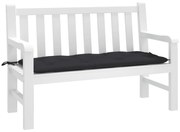 vidaXL Pernă bancă de grădină, negru, 120x50x7 cm, material oxford