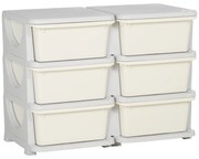 HOMCOM Comodă cu 6 Sertare pentru Copii 3-6 Ani cu Margini Rotunjite, din PP Crem, 75x37x56.5 cm | Aosom Romania