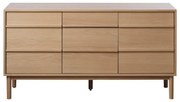 Comodă joasă cu aspect de lemn de stejar 75x140 cm Ponza – Unique Furniture