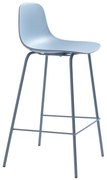 Scaun de bar albastru deschis din plastic (înălțime șezut 67,5 cm) Whitby – Unique Furniture