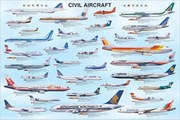 Poster Civil aircraft