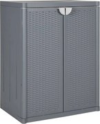 vidaXL Dulap de depozitare pentru grădină, gri, 65x45x88 cm, PP ratan