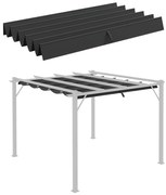 Outsunny Copertina retractabila pentru pergola, Copertina de rezerva din material textil pentru pergola de 3 x 3 (m), gri inchis | AOSOM RO