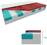 Saltea TIP SANDVIS HYBRID FOAM, HR( High Resicilency) 19 cm 90x200 cm Protectie saltea: FaRa protectie saltea