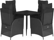 vidaXL Set mobilier de grădină cu perne, 5 piese, negru, poliratan
