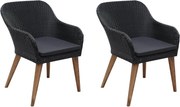 vidaXL Scaune de exterior cu perne, 2 buc., negru, poliratan