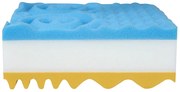 Saltea cu spumă 200 cm Soren I. 1059087