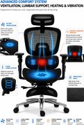 VIGOCHAIR ULTRA PRO VENT Scaun ergonomic, suport lombar cu masaj si incalzire, sezut cu ventilatie, sezut translatie, spatar reglare verticala, cotiere 6D, suport picioare, Full Mesh, Negru