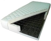 Saltea ortopedica "BeSleep" 16 cm, plasa de arcuri bonell: 80x200 Standard