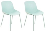 Set 2 buc scaune de sufragerie Milza (verde). 1081396