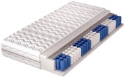 Saltea cu arcuri individuale Mimas 200x180 cm (T3). 603015