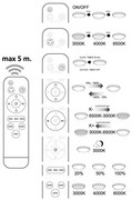 LED Plafonieră dimmabilă SYRIUS cu control la distanță LED/72W/230V