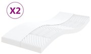 vidaXL Saltele din spumă, 2 buc. alb 90x200 cm, 7 zone duritate 20 ILD