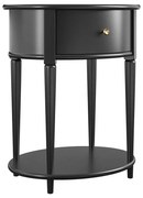 Noptieră neagră Aurora – Støraa