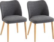 HOMCOM Set 2 Scaune Moderne cu Tapițerie din In, Șezut Confortabil, Spătar Curbat, Picioare din Lemn, Asamblare Ușoară pentru Bucătărie, Cameră, Living. | Aosom Romania