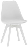 Scaun Bucatarie/Dining Viko Alb Sezut Tapitat Cu Piele Ecologica, Picioare Albe