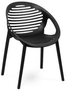 Scaun de grădină Bonami Essentials Joanna, negru