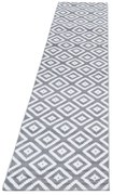 Covor tip traversă gri deschis 80x300 cm Plus – Ayyildiz Carpets