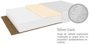 Saltea Pikolino 90x200 cm Husă: Silver Care (husă suplimentară)