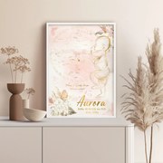 Sky Birth Poster PINK