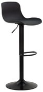 Scaun Bar Watt Polipropilena Negru
