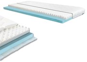 Saltea din spumă DreamX 90x200x16