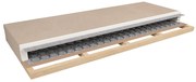 Saltea cu arcuri 90 cm Tiago (sawana 17). 1019745