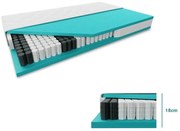 Saltea cu arcuri impachetate SOMNIA 18 cm 80 x 200 cm Protectie saltea: INCLUSIV protectie saltea