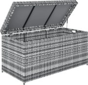 Outsunny Cutie pentru perne din ratan 380 L, rezistentă la intemperii, cu capac, spațiu de depozitare, rezistentă UV, 130 x 61 x 65 cm, gri închis | Aosom Romania