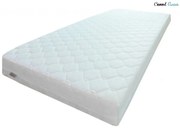 Saltea cu arcuri impachetate individual si fibra de cosos COCO MAXI 20 cm 180x200 cm Protectie saltea: FARA protectie saltea