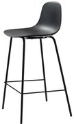 Scaun de bar negru din plastic 92,5 cm Whitby – Unique Furniture