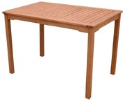 Masă de grădină 70x110 cm Pittsburgh – Garden Pleasure